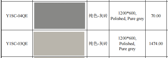 600*1200 Polished tiles