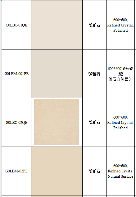 600*600 Refined Crystal Polished/Natural Surface/Rough Surface