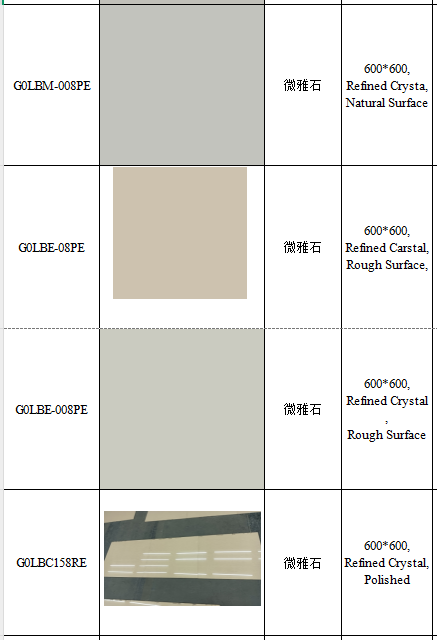 600*600 Refined Crystal Polished/Natural Surface/Rough Surface