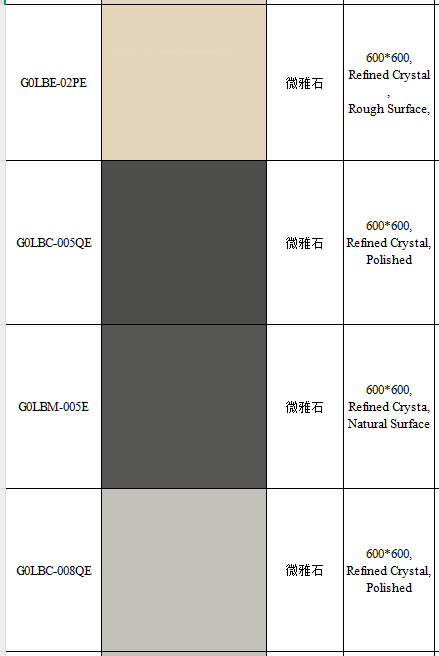 600*600 Refined Crystal Polished/Natural Surface/Rough Surface
